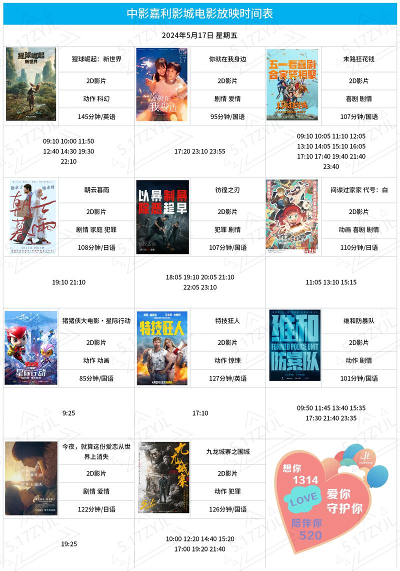 【影院热映】2025年必看神作《哪吒2》票房炸裂，口碑逆天（附亲子观影指南/国漫崛起/视觉特效解析）