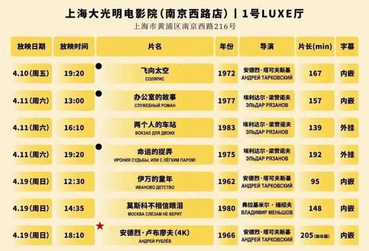 汤姆影院tom新入口的相关介绍
