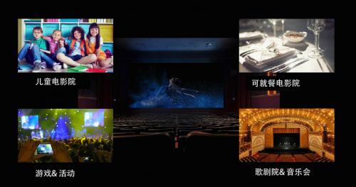 华谊兄弟影院最新排片表 | 2025热门电影推荐 | 附近影城地址查询