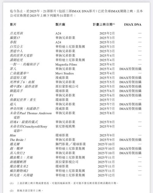 老湿午夜影院 - 深夜免费在线观影平台，最新热门电影、午夜福利大片推荐
