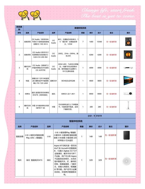 大地数字影院最新电影排期与优惠购票指南 - 大地数字影院影讯查询 周边影院推荐